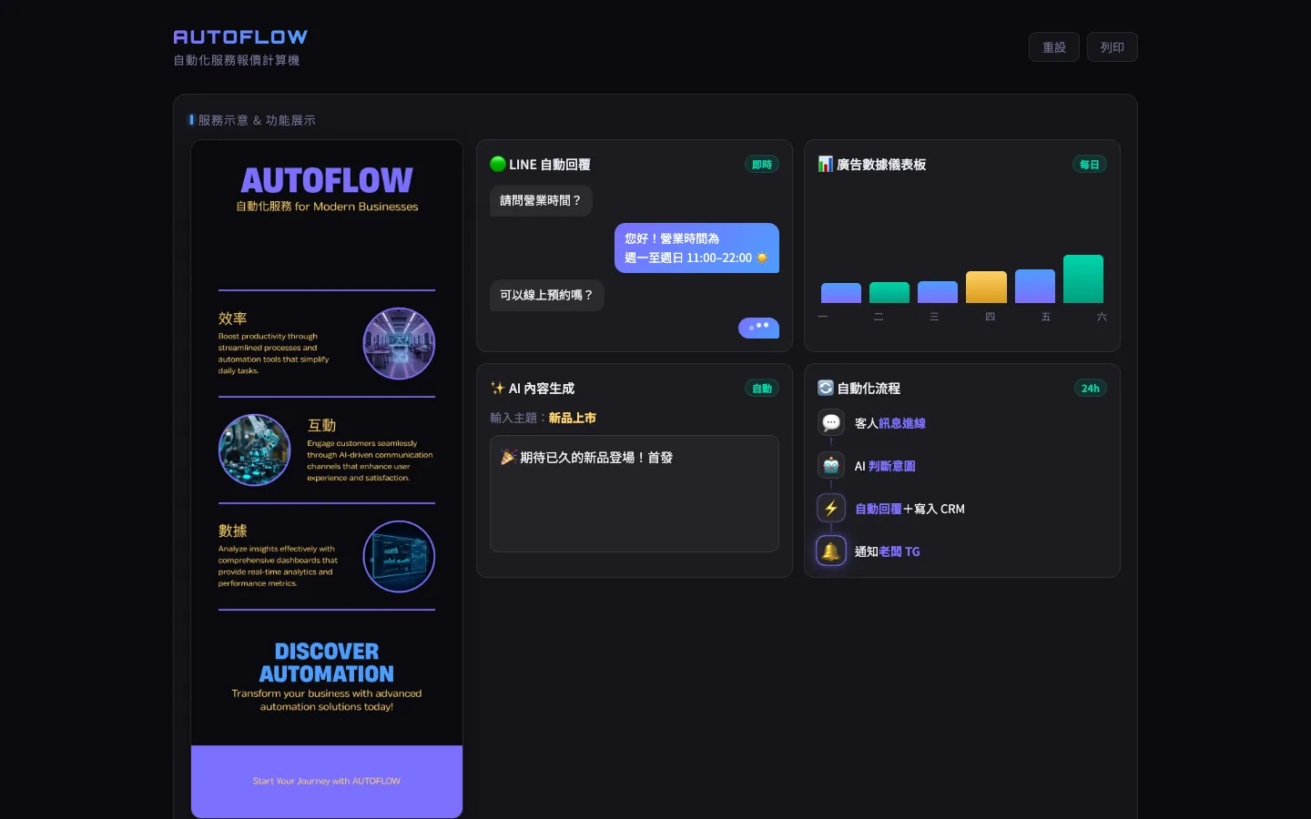 AUTOFLOW 報價計算機